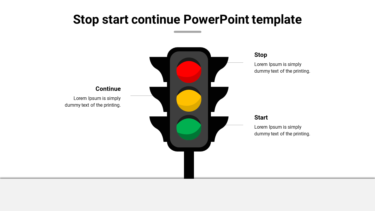 stop start continue PowerPoint template